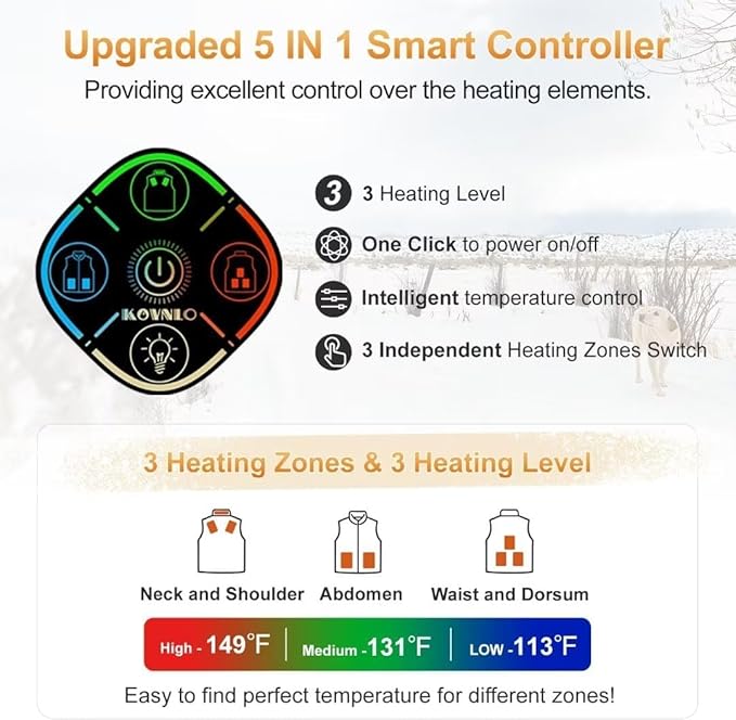 KOVNLO Heated Vest Women, (Battery Pack Not Included) Smart Controller With Lights-out, Electric Warming Heated Jackets