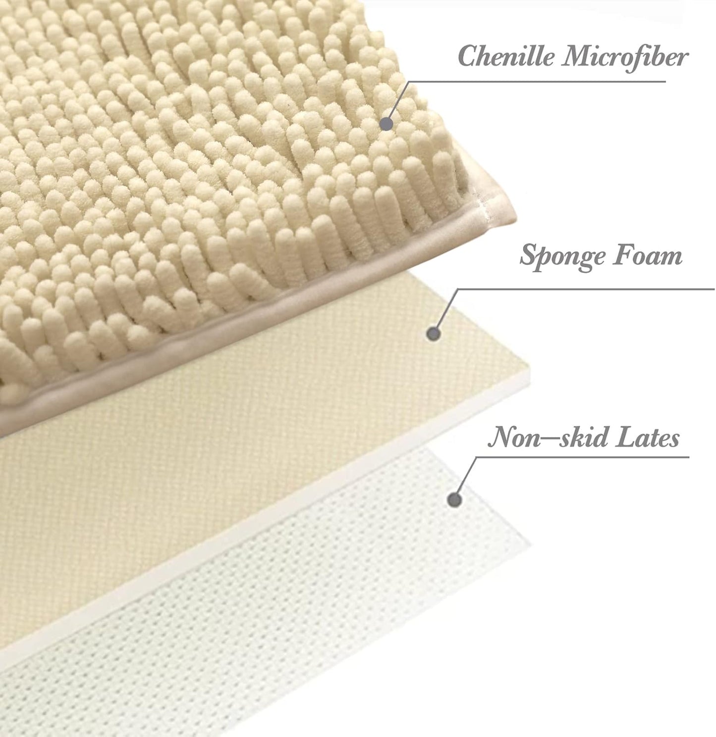 Non-Slip Bath Rug,Extra Soft Microfiber Bedroom Shag Carpet with Anti-Slip Backing,Water/Dust Absorbent Fast Dry Shower Mat,Sound Insulated Stairs Pad,Machine Washable (Beige,23 x 35 Inches)