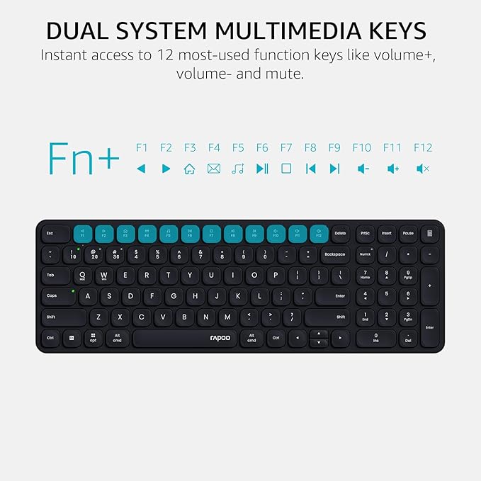 Rapoo Wireless Keyboard and Mouse Combo, Blade-Series E9310M 99-Key Ultra-Thin Keyboard and M300G Silent Mouse, Support 4 Devices, Quiet, Compact, Battery Powered, for Windows/Mac/Linux/Chrome