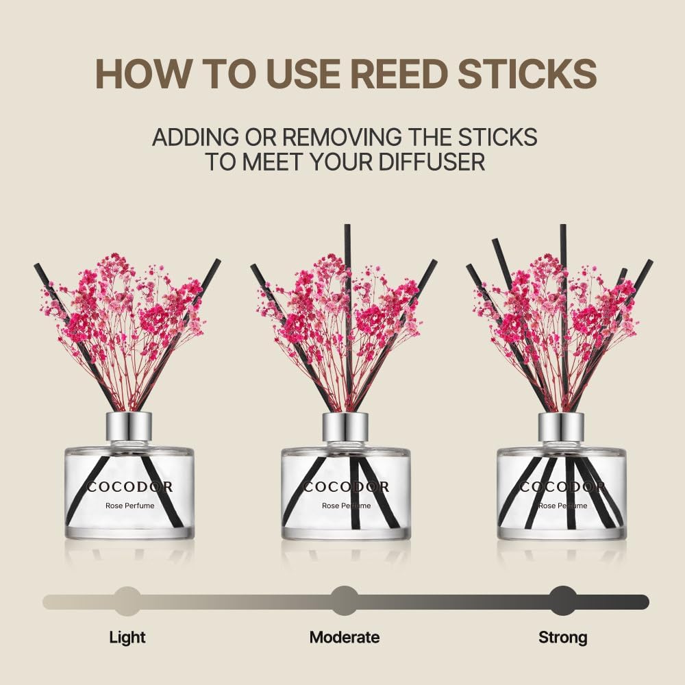 COCODOR Preserved Flower Reed Diffuser/Flower Garden/6.7oz/1Pack / Home Fragrance Scent Essential Oil Stick Diffuser for Bedroom Bathroom Home Décor