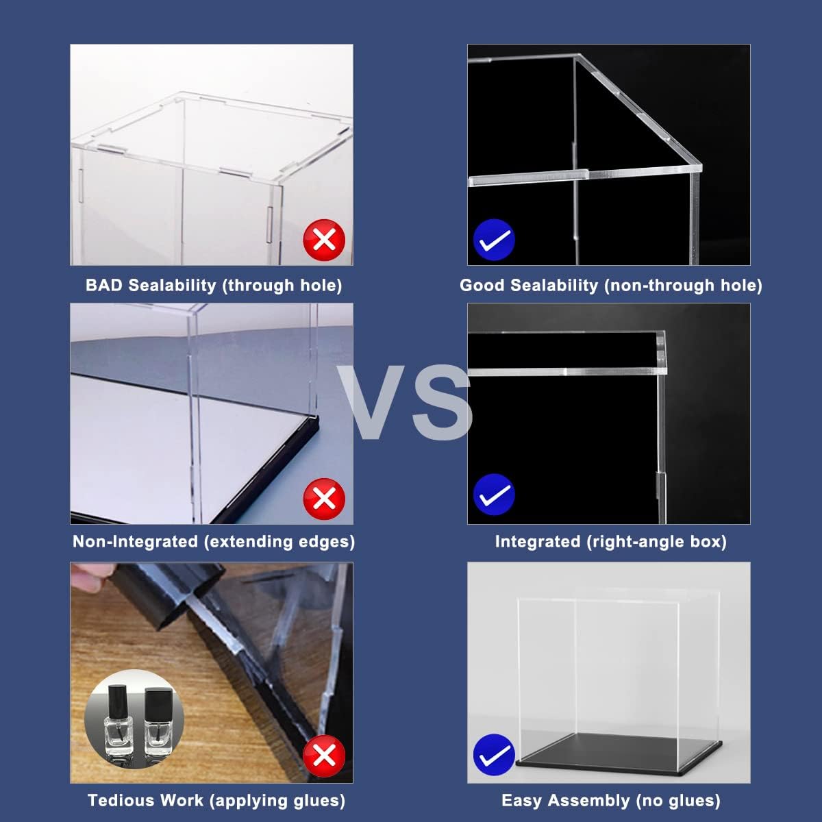 Acrylic Display Case, Super Clear Displaying Box with Matt Base and Lid for Toys, Figures, Collectibles (7x7x7inch)
