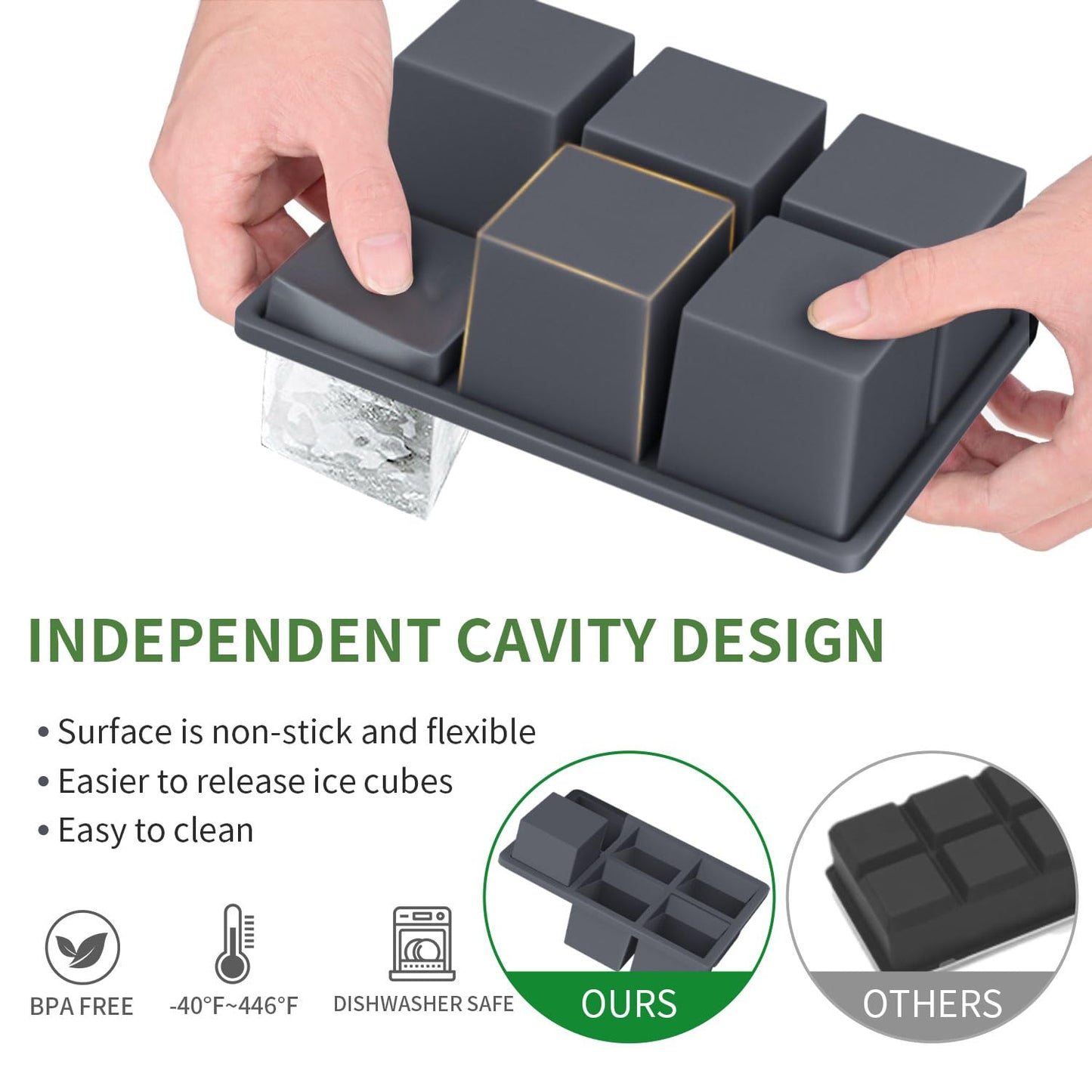 Large Ice Cube Tray for Whiskey: FDDBI Silicone Ice Cube Trays with Lid - 2Pack Big Square Old Fashioned Ice Cube Maker for Cocktail - 2inch Huge Cubed Ice Trays for Whisky
