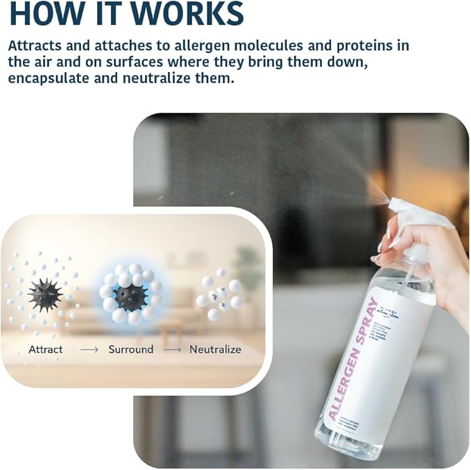 Allergen Spray, Pets, Dust Allergies & More, Air & Surface Control, Just Add Water, Bottle Plus Two Refills, Over 100oz Total