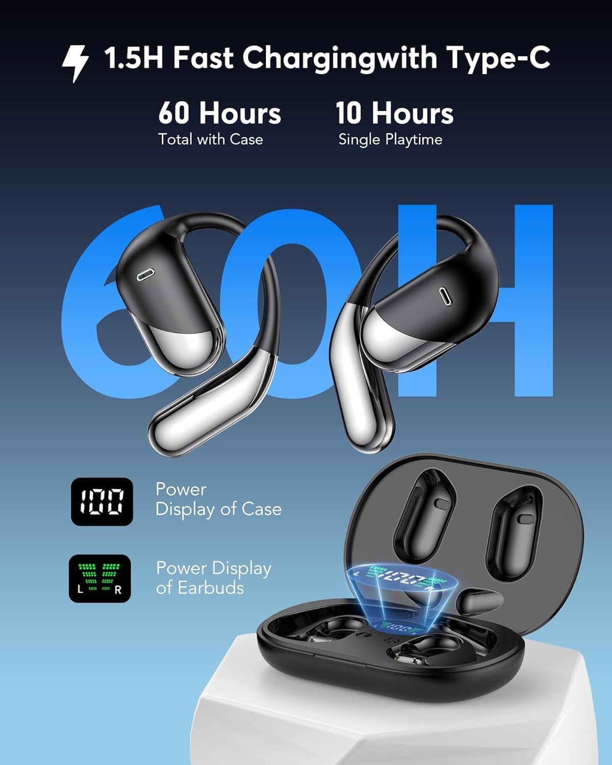 Translation Earbuds Real Time - AI 144 Language Translator Earbuds, Audifonos Traductores Inglés Español, 3-in-1 Translating Device, Translate Ear Buds for Travel Learning with Charging Case