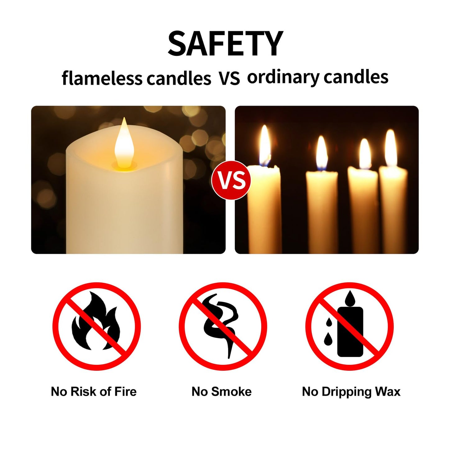 Asldoiweh 3 X 5 White Flameless Candles Set Of 3, 2Aa Battery Life 600 Hours Battery Candles Flickering With Timer, 5 Inch Flame