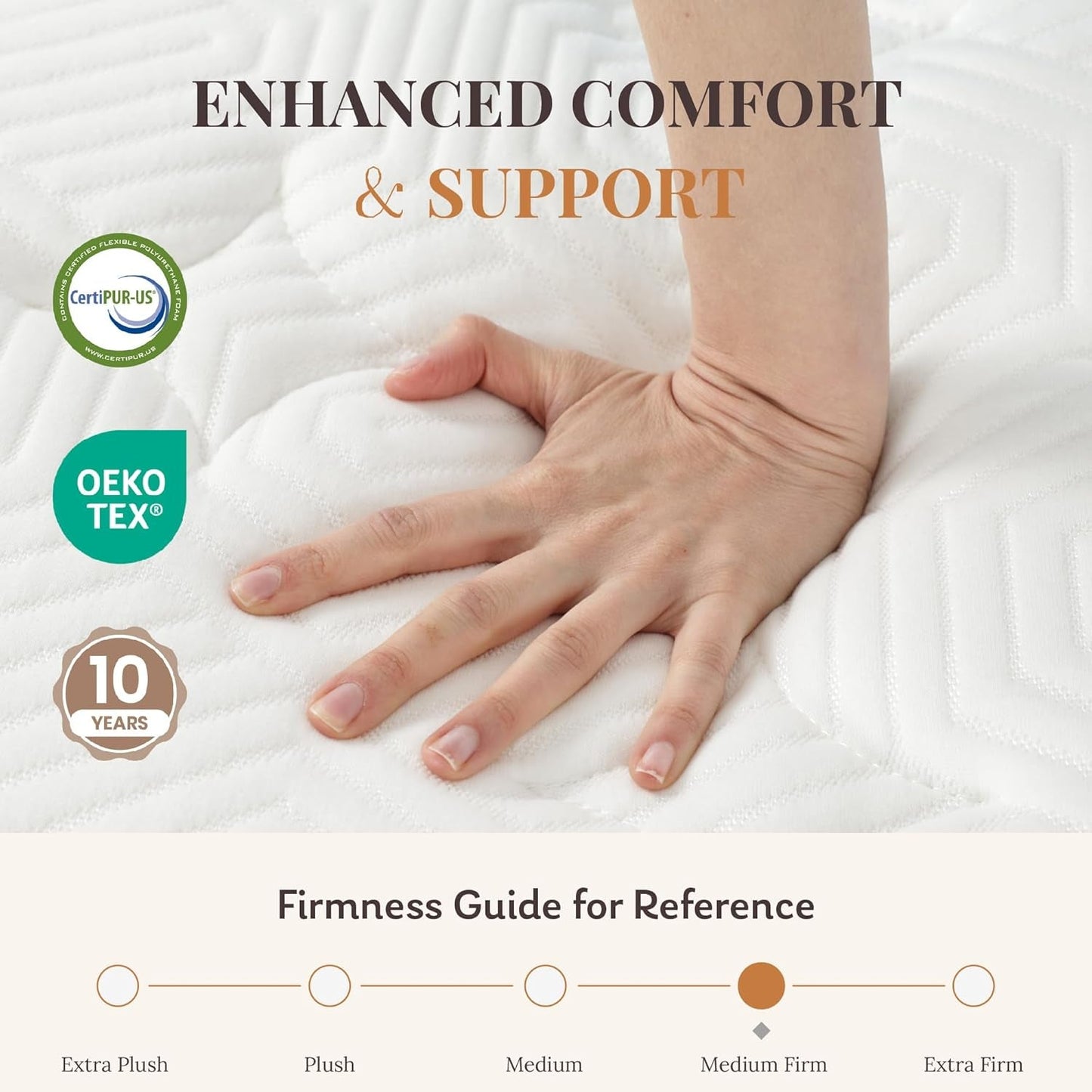 Queen Mattress, 12 Inch Queen Size Hybrid Mattresses in a Box, Medium Feel Foam and Individual Pocket Springs, Fiberglass Free Bed Mattress, Extra Edge Support, Pressure Relief, Certipur-Us