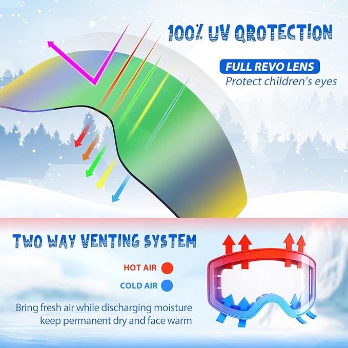 EXP VISION Ski/Snowboard Goggles Parent-child Snow Goggles Over Glasses for Men, Women Youth Kids