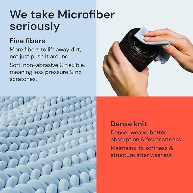 Elite Screens Oversized Microfiber Cleaning Cloth Set - 13-Pack, Blue, 6" x 7" & 12" x 12" - Smudge-Free Lens Cleaning Cloths for Eyeglasses - Reusable Microfiber Glasses Wipes
