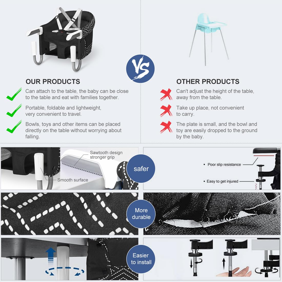 MTWML Hook On High Chair with Tray,Portable Baby High Chair That Attaches to Table,Clip On Fast Table Seat for Babies and Toddlers.Baby Feeding Seat for Dining Tables and Counter(Stripe-Black)