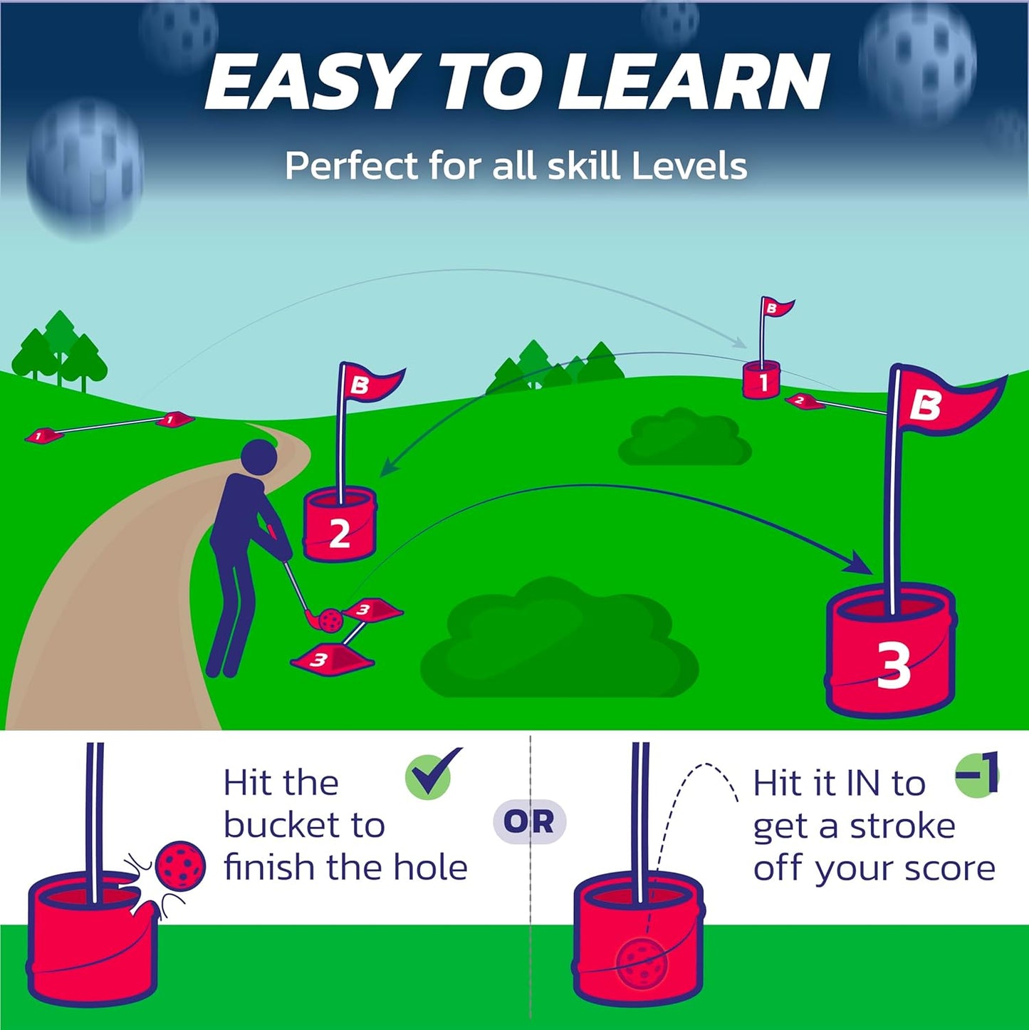 bucketgolf Original Game 3 Hole Travel Set with Clubs - #1 New Backyard Golf Game for The Yard and All Ages Adults and Kids. Beach, Park, School. (2 Right Hand Clubs)