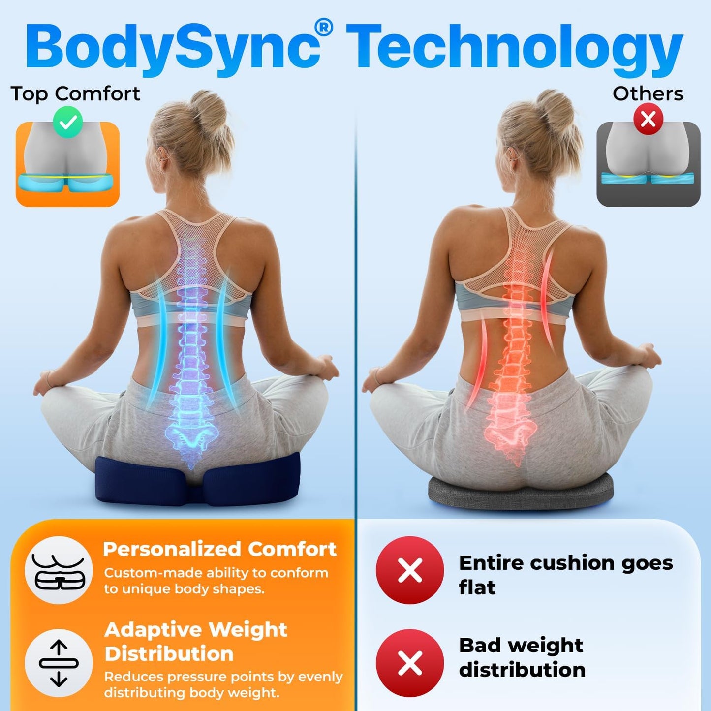 Seat Cushion, BodySync™ Technology with Non-Slip Gel & Memory Foam for Tailbone, Sciatica & Back Pain Relief, Office Chair Cushion, Car Seat Cushions for Driving (Dark Grey Blue)