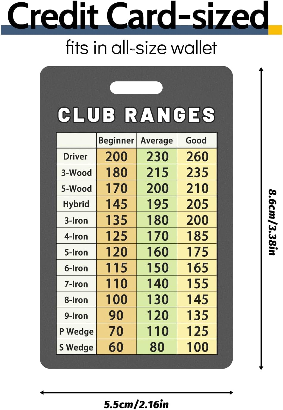 Golf Club Range Chart Card, Easy Carry with Credit Card Size,Sturdy Golf Yardage Card for Seasoned Golfers, Average, or Beginners