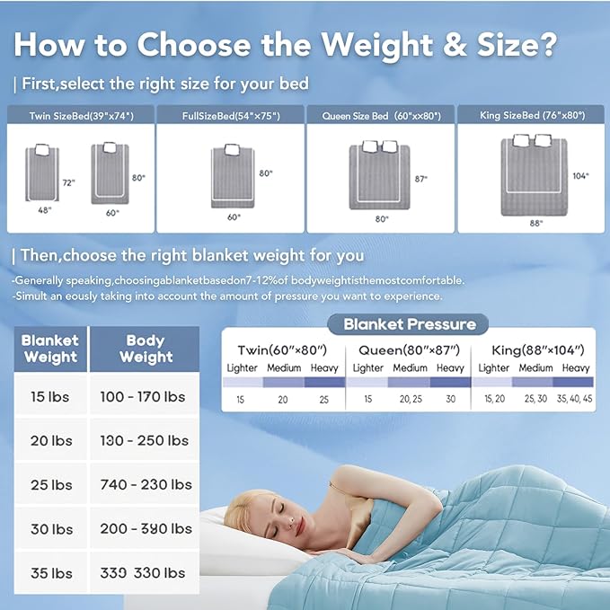 Topcee Weighted Blanket for Adults (20 lbs, 60" x 80") Queen Size Soft Cooling Heavy Blanket Sleeping, Apply to 190-210 lbs Body, Thick Breathable Blanket with Glass Bead, Easy Care