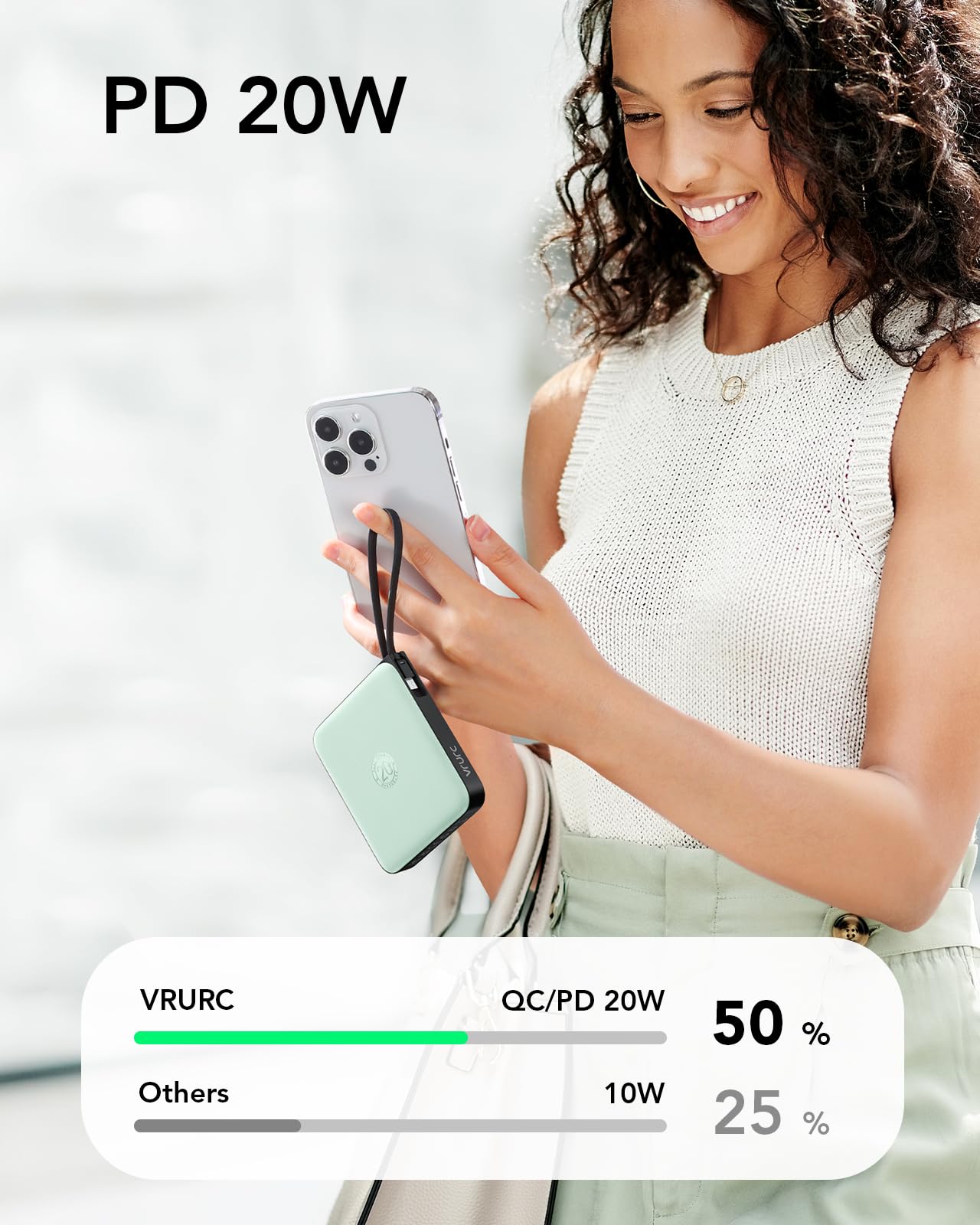 Vrurc Portable Power Bank Built-In Cables, 20000Mah 22.5W Fast Charging Usb C Battery Pack, Phone Charger Battery, For Iphone 16