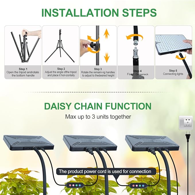 2026 Grow Light with Stand, 4/8/12/16/20H Timer, 25 Watt Power Draw, NO Need Adapter, Bright Enough for Indoor Tall Plants, Bonsai Tree, Daisy Chain Function, 40"-64" Height Adjustable