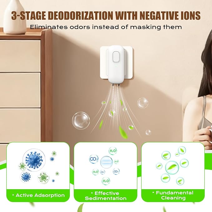 Cat Litter Deodorizer 99% Negative Ion Odor Eliminator, Plug In Filter-free Air Purifier for Pets, Bedroom, Office, Kitchen, Toilet, Wardrobe, Shoe, Garage, Quiet Portable Mini Air Cleaner
