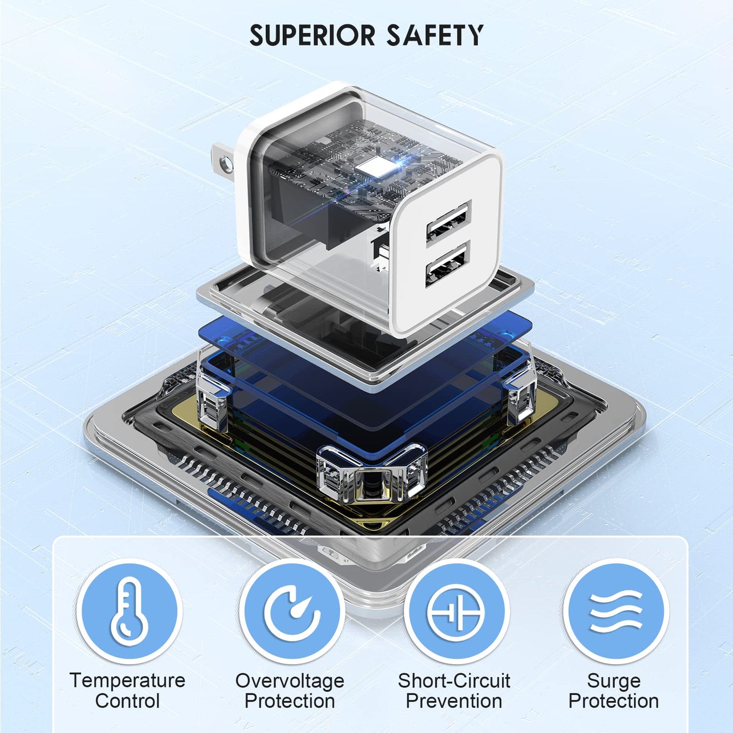 Usb Charger Block 5V 2.4A,Cabepow Dual A Port Charging Blocks,Usb Wall Charger Plug Power Adapter Cube For Apple Iphone 16 15 14