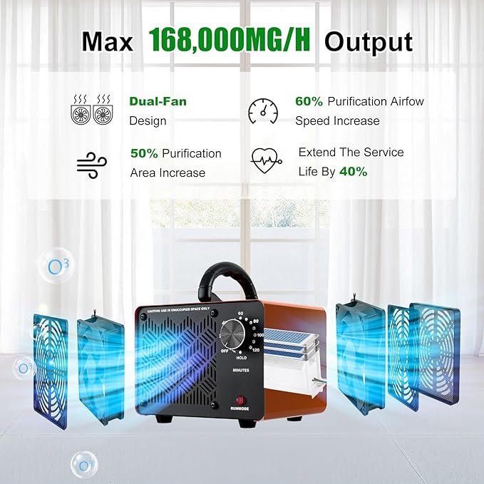 HHGM 168,000mg/h Dual-Fan Ozone Machine Generator High Capacity Ozone Odor Eliminator Odor Removal Air Purifier Ionizer & Deodorizer for Car, Home, Smoke, Pets, Industrial, Basement, Commercial