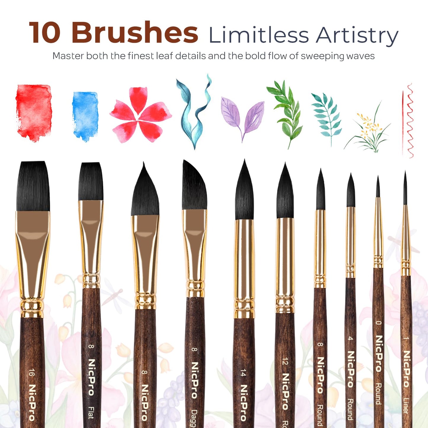 Nicpro Professional Watercolor Brushes Set, 10PCS Synthetic Squirrel Hair Paint Brushes – Pointed Round, Flat, Dagger, Cat's Tongue for Watercolor, Gouache, Ink Painting – for Artists & Beginners