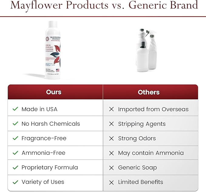 Mayflower Jewelry Cleaner for Ultrasonic Machine Made in USA Non Toxic Tarnish Remover Solution Concentrate for Cleaning Gems Diamond Rings Silver Gold and Platinum. Cleans Eyeglasses (8 oz)