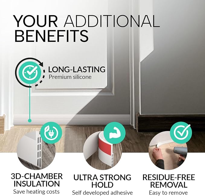 Vellure® Door Draft stoppers for Bottom of Door - New Premium Door Sweep/Door Seal Strip (Save Energy – installs Quickly and Easily) Door Weather Stripping, Ideal for Keeping Out Cold (5x39 White)