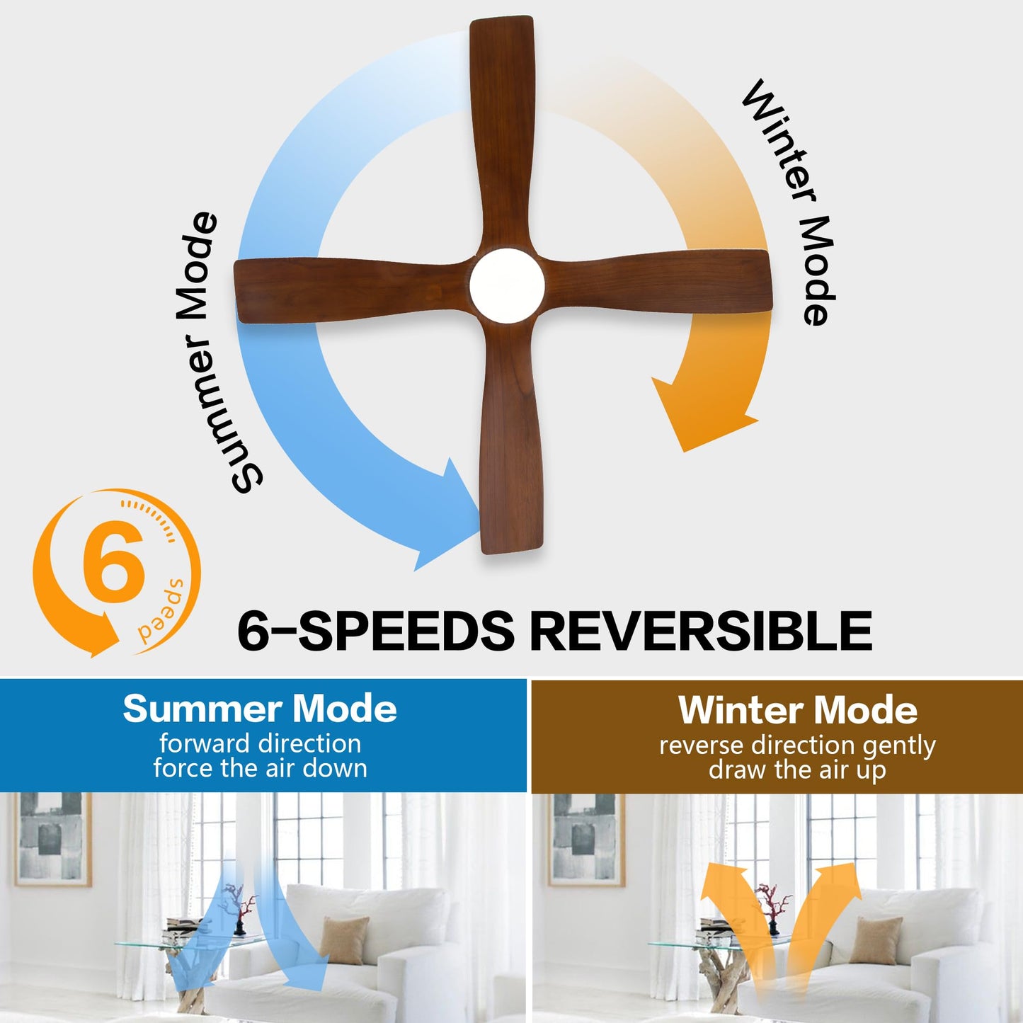 WINGBO 54 Inch DC Ceiling Fan with Lights and Remote Control, 4 Carved Solid Wood Blades, 6-Speed Noiseless Reversible DC Motor, Modern Ceiling Fan in Black Finish with Walnut Blades