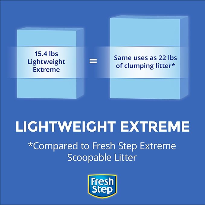 Fresh Step Clumping Cat Litter, Lightweight, Extreme, Long Lasting Odor Control Kitty Litter with Activated Charcoal, Low Dust Formula, 15.4 lb (Pack of 2)