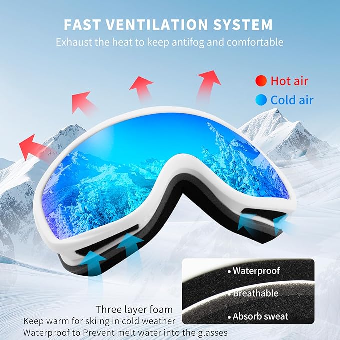 Ski Goggles OTG for Men Women, Anti-Fog Snowboard Goggles UV400 Protection Snow Goggles for Adult Youth