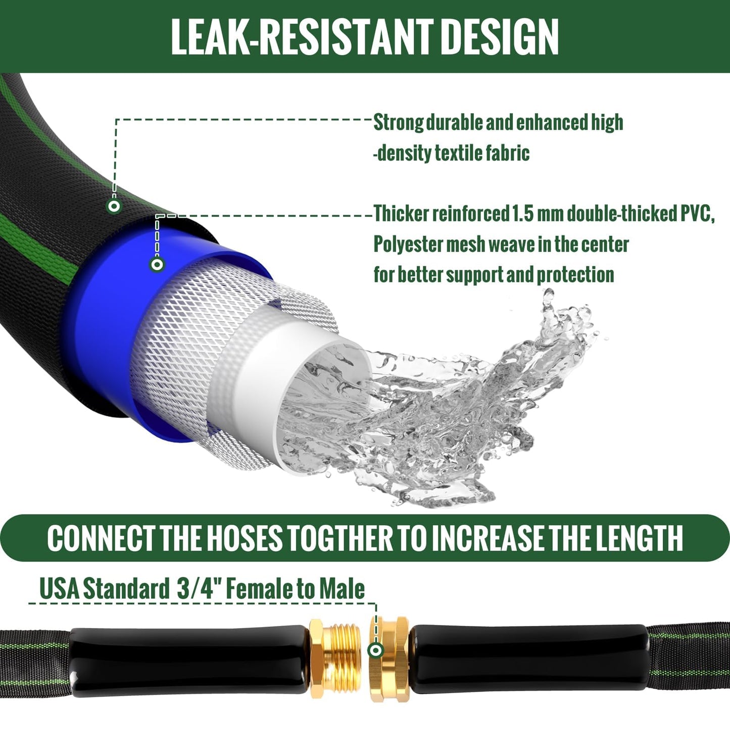 Garden Hose 100ft Flexible Water Hose Non-Expandable High Pressure Kink-Free Leakproof Durable Portable Lightweight Outdoor Yard Lawn Black Fabric Watering Hose with 3/4" Aluminum Fittings