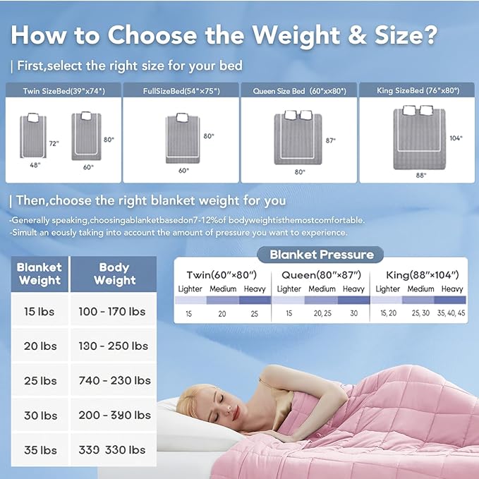 Topcee Weighted Blanket for Adults (12 lbs, 48" x 72") Twin Size Soft Cooling Heavy Blanket Sleeping, Apply to 110-130 lbs Body, Thick Breathable Blanket with Glass Bead, Easy Care