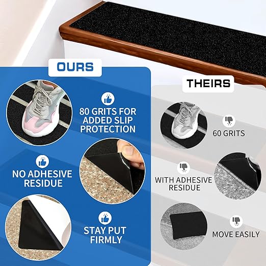 LadyRosian Outdoor Stair Treads Non Slip 5-Pack Black 6" x 30" - Weather Resistant Adhesive Heavy Grip Tape - Waterproof Anti Skid Strips