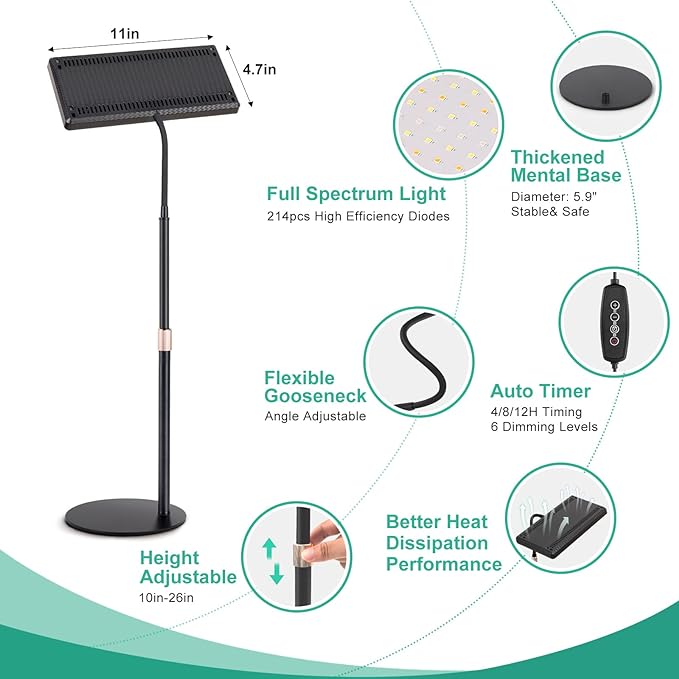 LBW Desk Grow Light, Full Spectrum Plant Light for Indoor Plants, Grow Lamps with 4/8/12H Timer, 10"-26" Height Adjustable, 6 Brightness Levels