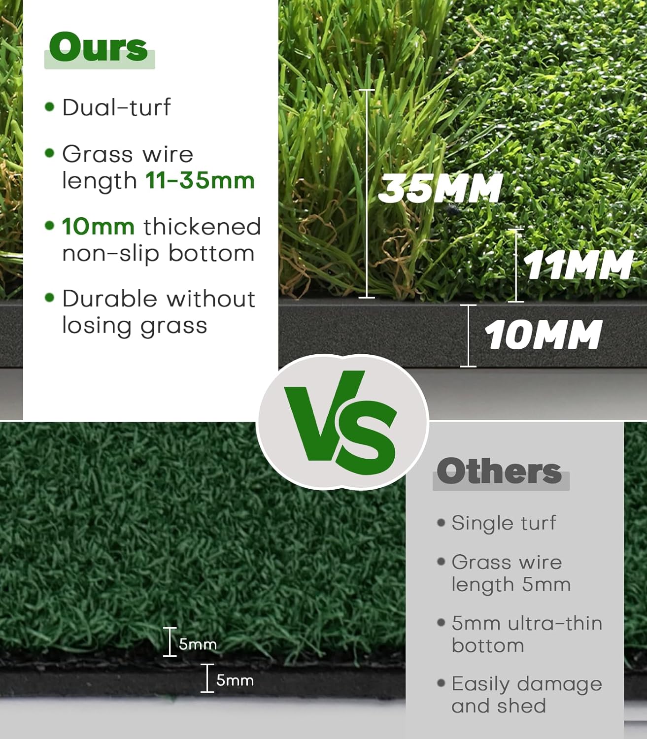 Premium Dual-Turf Golf Mat: 5x4ft Thickened for Backyard, Driving Range, Indoor & Outdoor Practice Hitting, Swing & Chipping, Ideal Gifts for Men Dad