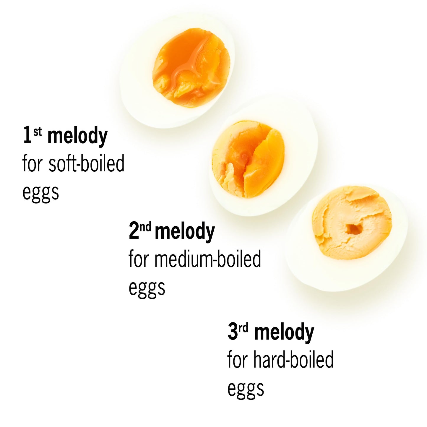 Hippie BeepEgg – Egg Timer for Boiling Eggs – Musical Egg Cooker for Soft, Medium, Hard Boiled Eggs – Food Safe – Singing Floating Egg Timer – Egg Cooker for 3 Levels of Doneness - Brainstream