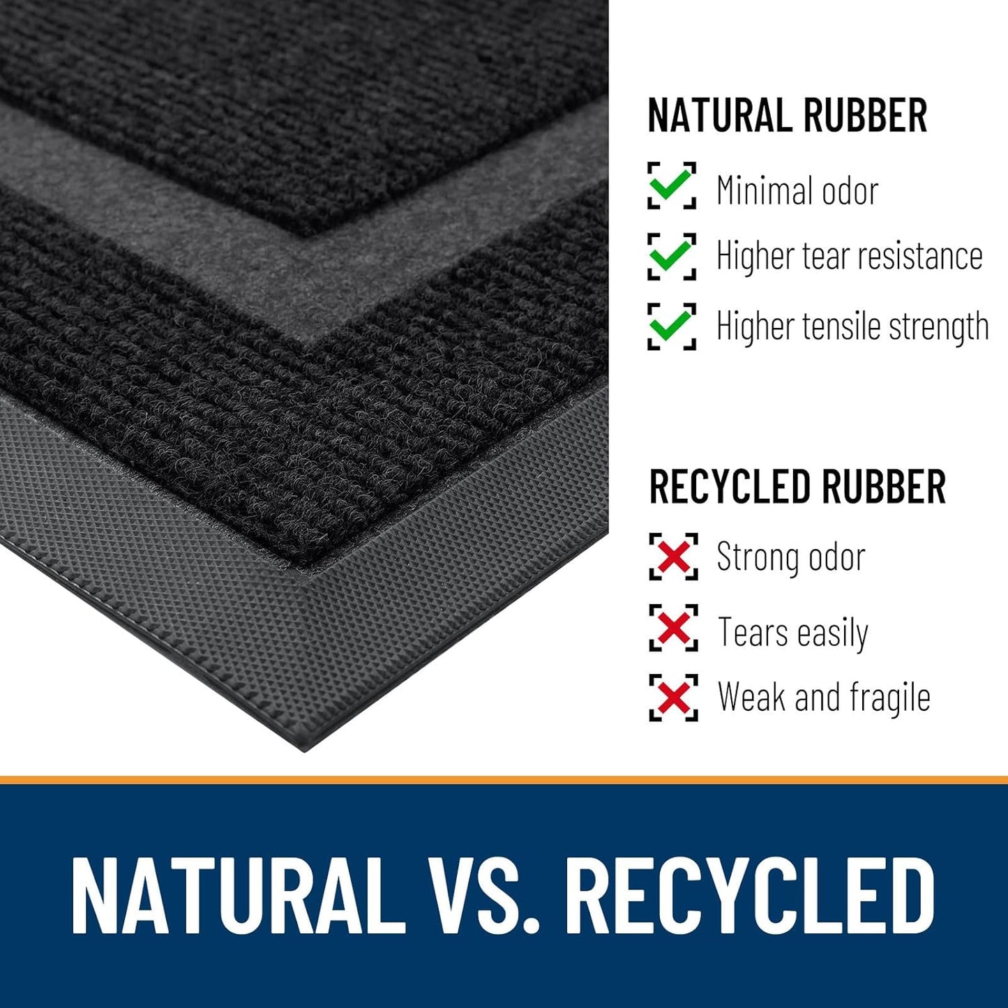 OLANLY Half Circle Door Mat Indoor Outdoor Entrance Welcome, Waterproof All-Season, All-Weather Doormat, Sturdy Natural Rubber, Low Profile, Easy Clean Patio Porch Entryway Mat, 71x47, Black