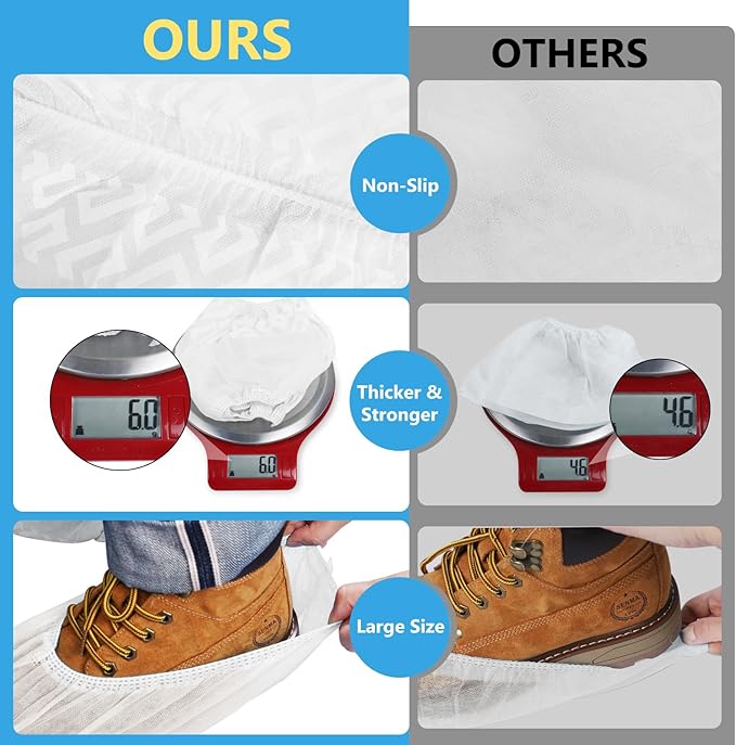 squish Shoe Covers Disposable Non Slip, 100 Pack(50 pairs) White Thick Extra Disposable Boot Covers Slip Proof Shoe Cover for Indoors Outdoors Durable Protector Covers Fits Virtually Most Shoes