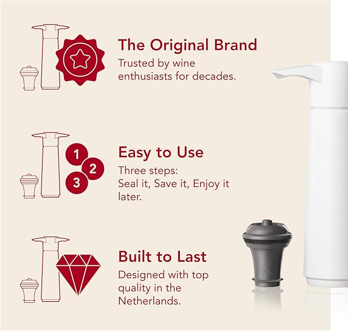 Vacu Vin Original Wine Saver with 1 Vacuum Bottle Stoppers – White Wine Preserver Pump for Red or White Wine – Manual Air Remover System – Airtight Seal – Keep Wine Fresh Longer