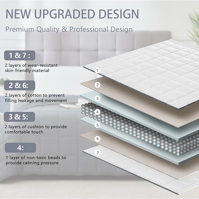 White Weighted Blanket for Adults 12lbs, 48"x72", Twin Full Size Cooling Heavy Throw Blanket for 110-130lbs, Microfiber Soft Thick Big Blankets Weighted Comforter Gift for Sleeping