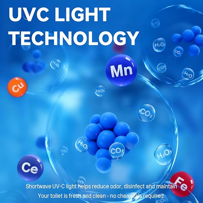 Smart Toilet UV-C Sanitizing & Odor-Control System – Motion-Activated, Chemical-Free Automatic Deodorizer with Safety Sensor & Long-Life Rechargeable Battery