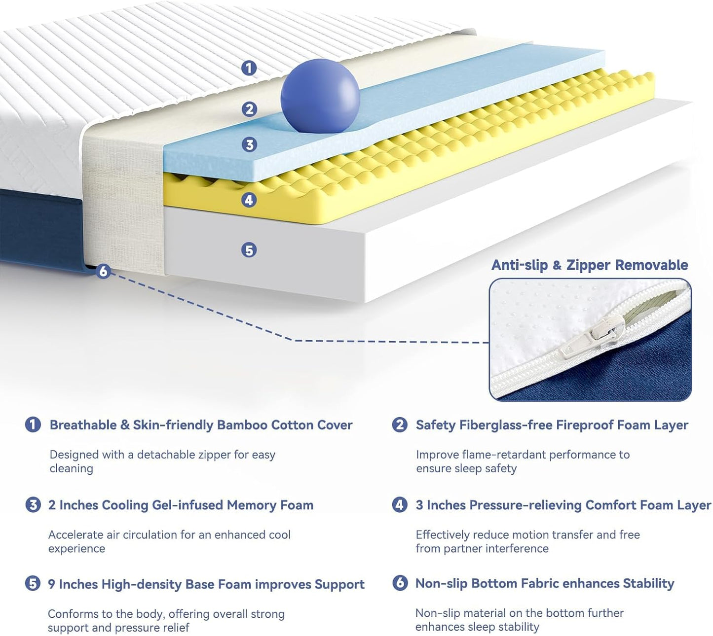 SDHYL Full Mattress, 14 Inch Gel Infused Memory Foam Mattress for Heavy People, Bed in a Box Mid Firm CertiPUR-US Certified & Fiberglass Free, Washable Cover, 75"*54"