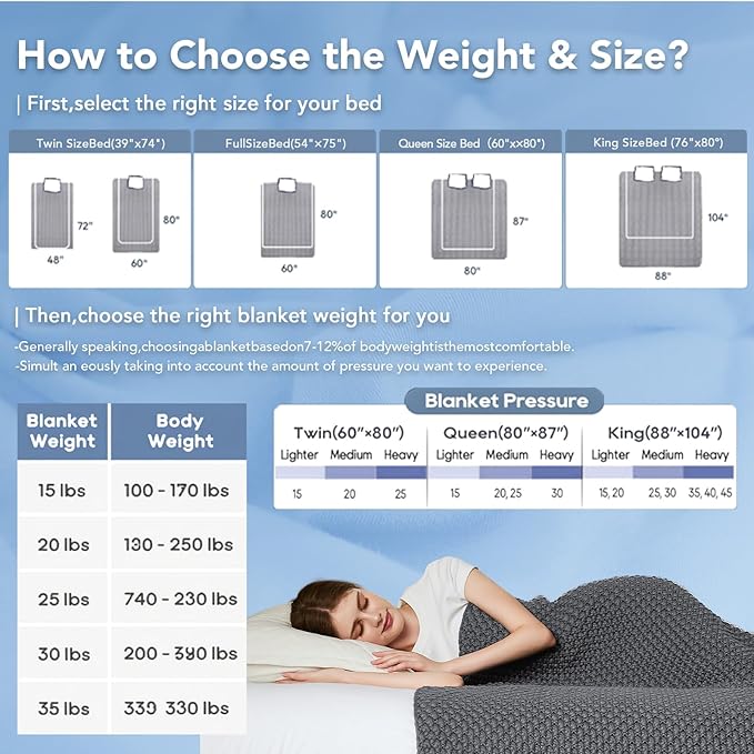 Topcee Knitted Weighted Blanket - 50"x60" 5lbs Cooling Chunky Knit Heavy Blanket for Adults Cable Yarn Knit Decorative No Beads Soft, Cozy and Cooling Weighted Throw Blankets Machine Washable
