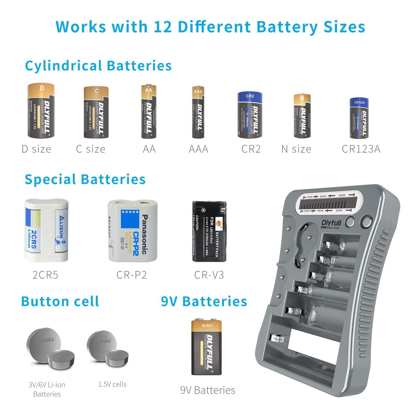 Dlyfull Universal Battery Tester With Lcd Display, Multi Purpose Small Battery Checker For Aa Aaa C D 9V Cr2032 Cr123A Cr2 Crv3