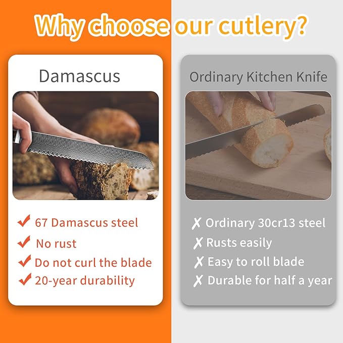 Bread Knife, Damascus Multifunction Serrated Knife, Professional Japanese VG10 Damascus Steel Bread Knife,Serrated Cake Knife Bread Cutter for Homemade Crusty Bread