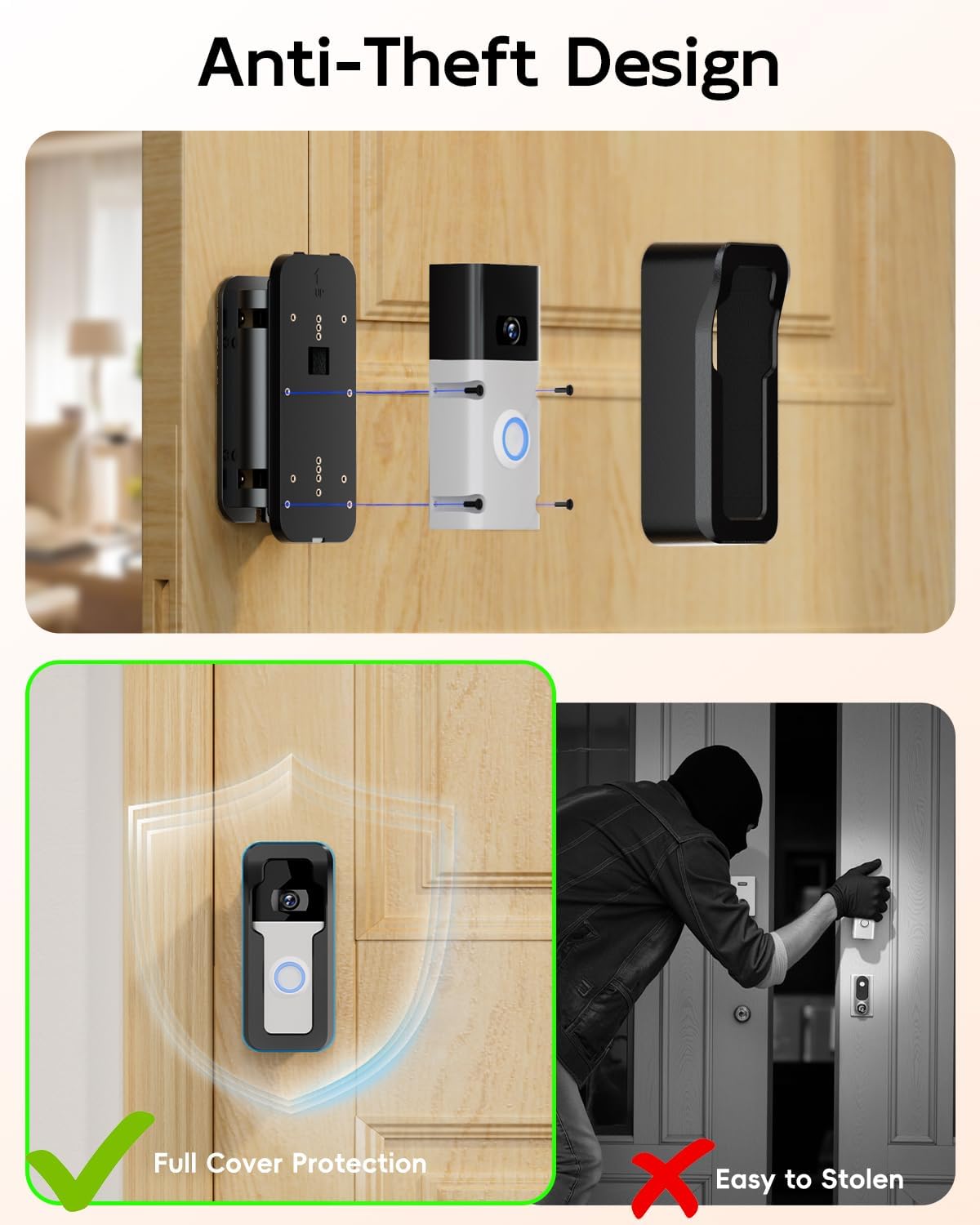 Zumimall Adjustable Angle Video Doorbell Mount, Adjust 90 Degrees Wireless Camera Doorbell Bracket Holder For Home Apartment Off