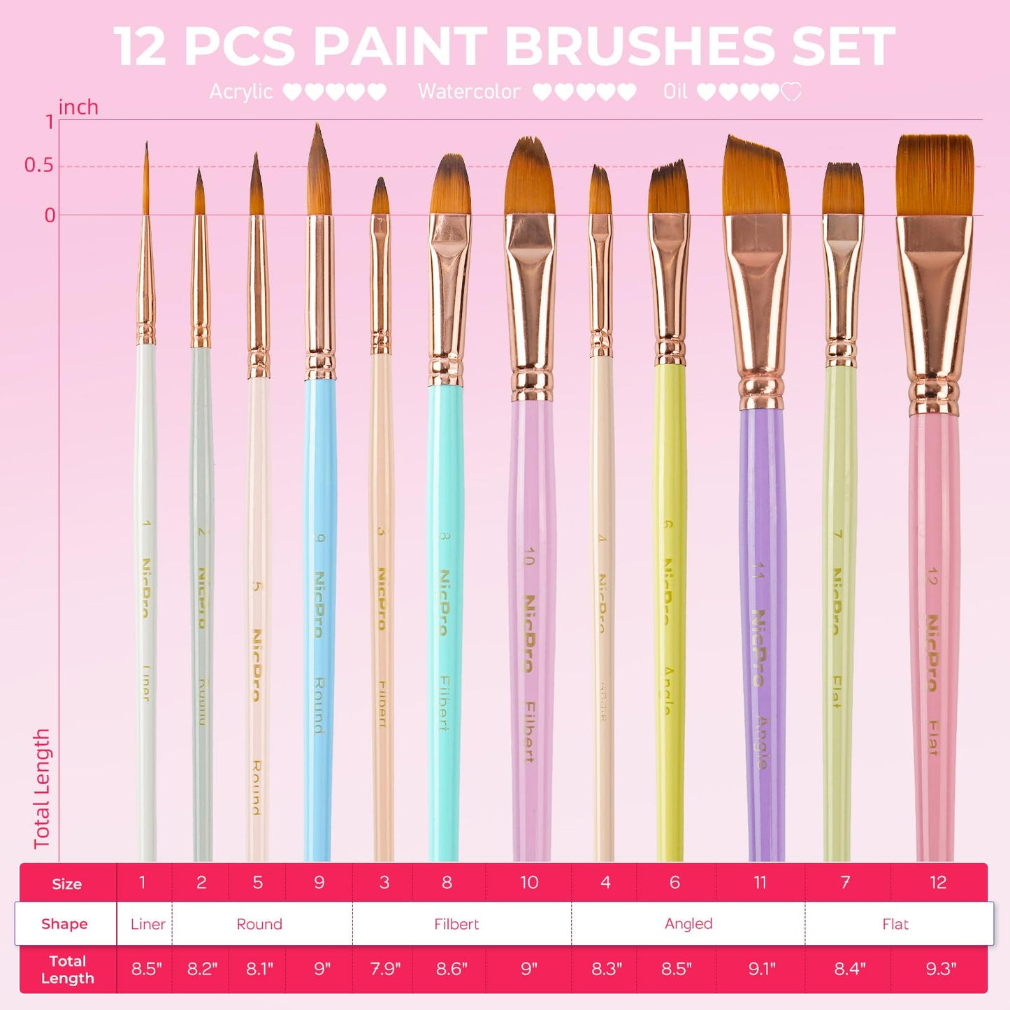 Nicpro 12pcs Artist Paint Brush Set, Aesthetic Pastel Paintbrushes Craft Paint Brushes for Acrylic Painting, Oil, Watercolor, Gouache, Tempera, Face, Body, Art Supplies for Artists and Beginners