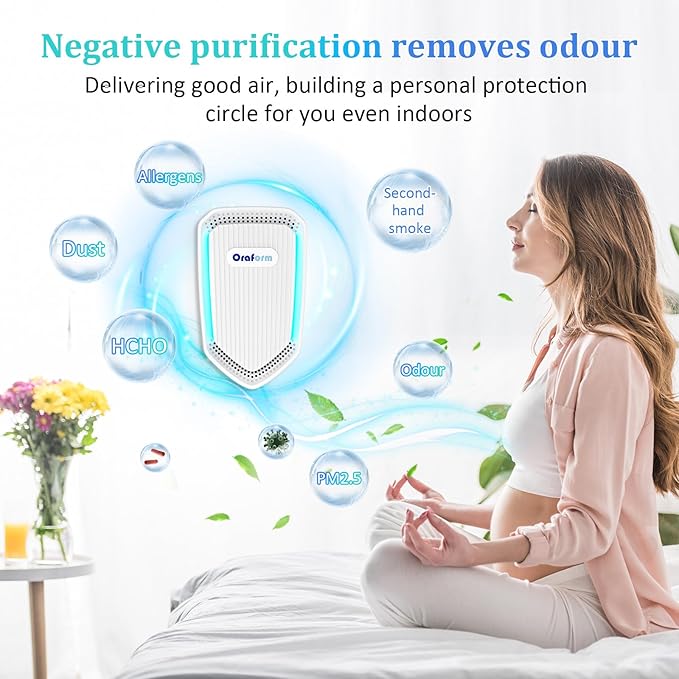 6Pack Air Ionizer for Home Negative Ion Air Purifier Plug In, Quiet Air Freshener for Home, Mini Portable Filterless Air Cleaner for Bedroom,Bathroom, Office