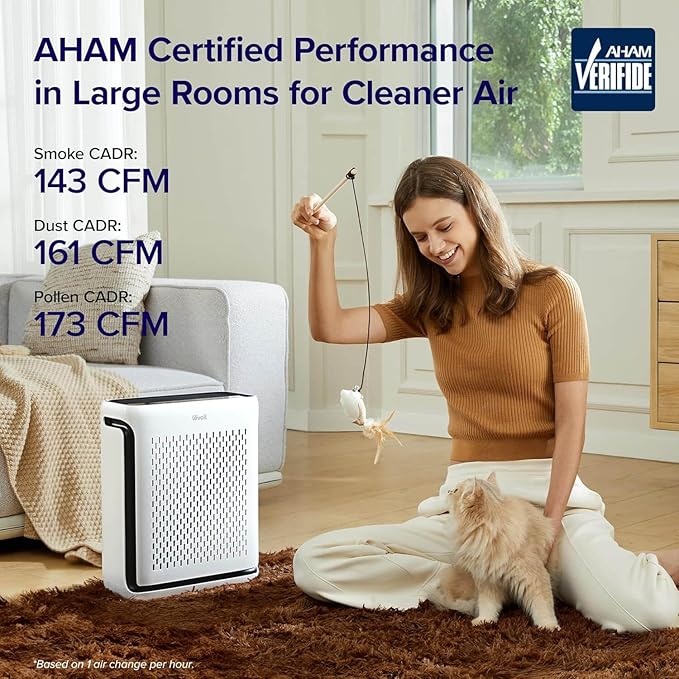 LEVOIT Air Purifier for Home Large Room Up to 1073Ft² with Air Quality Monitor, AHAM VERIFIDE, Smart WiFi, Washable Pre-Filter, HEPA Sleep Mode for Pets, Allergies, Dust, Pollen, Vital 100S-P, White