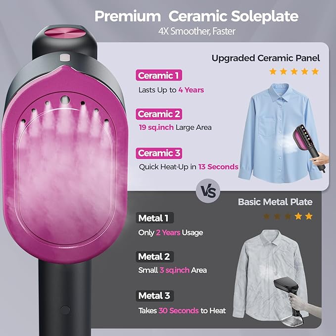 Travel Steamer for Clothes, 1200W Portable Steamer ＆ Iron 2 In 1, 13s Heat Up, LED Touch Display with 5 Modes, Large Ceramic Heat Panel, 110ml Tank, Garment Steamer for Home and Travel 𝟏𝟏𝟎𝐕