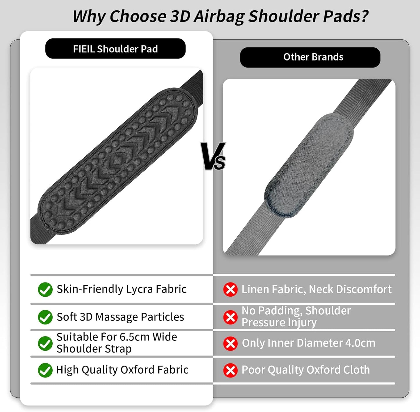 FIEL 2 Pack 3D Cushion Air Breathable Universal Shoulder Strap Pad, for Shoulder Bags (Khaki)