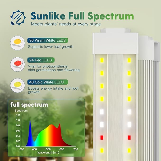 FREELICHT 4 Pack 4FT LED Grow Lights, 160W (4 x 40W,1080W Equivalent), Full Spectrum Sunlight Growing Lamp Fixture, Hanging Plant Light for Hydroponic Indoor Plants Seeding, Plug-in with On/Off Switch